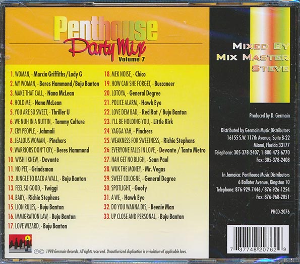 Penthouse Party Mix 7